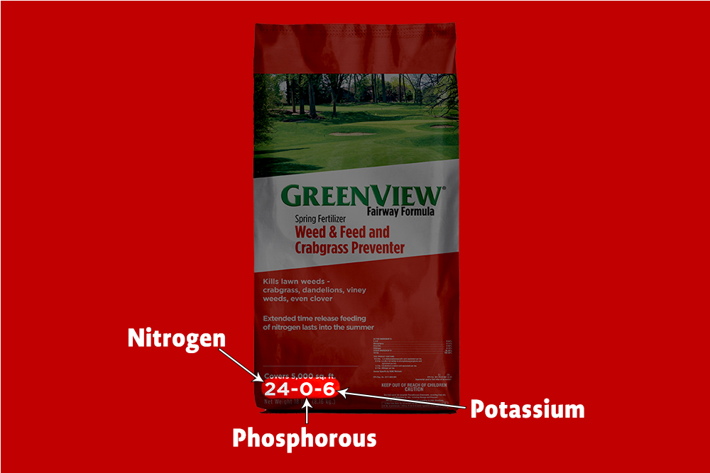 NPK on GreenView Spring Fertilizer